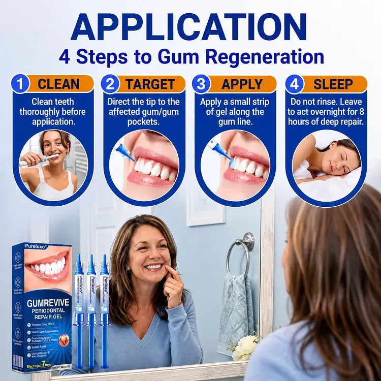 Give your gumline the extra care it deserves.