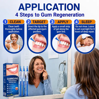 Give your gumline the extra care it deserves.