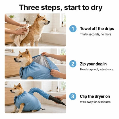 Drying Bag – Quick Dry Pet Hair Drying Suit for Small, Medium & Large Dogs and Cats