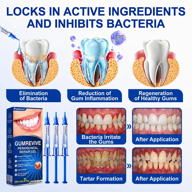 Give your gumline the extra care it deserves.